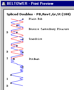 Print Spliced LInes