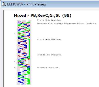 Print Spliced LInes