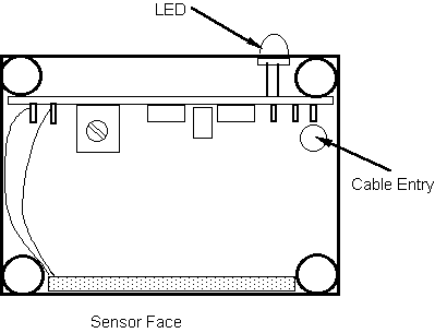 box assembly