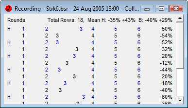 Striking report