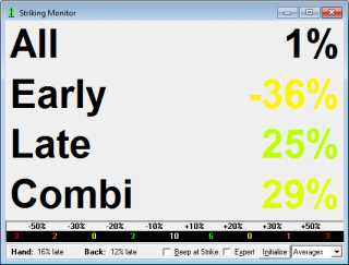 Striking Monitor - Averages mode