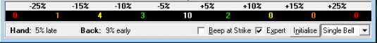 Striking Monitor - Hits in Range